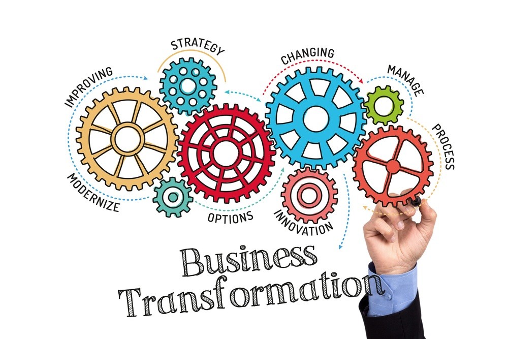 Business Process Optimization